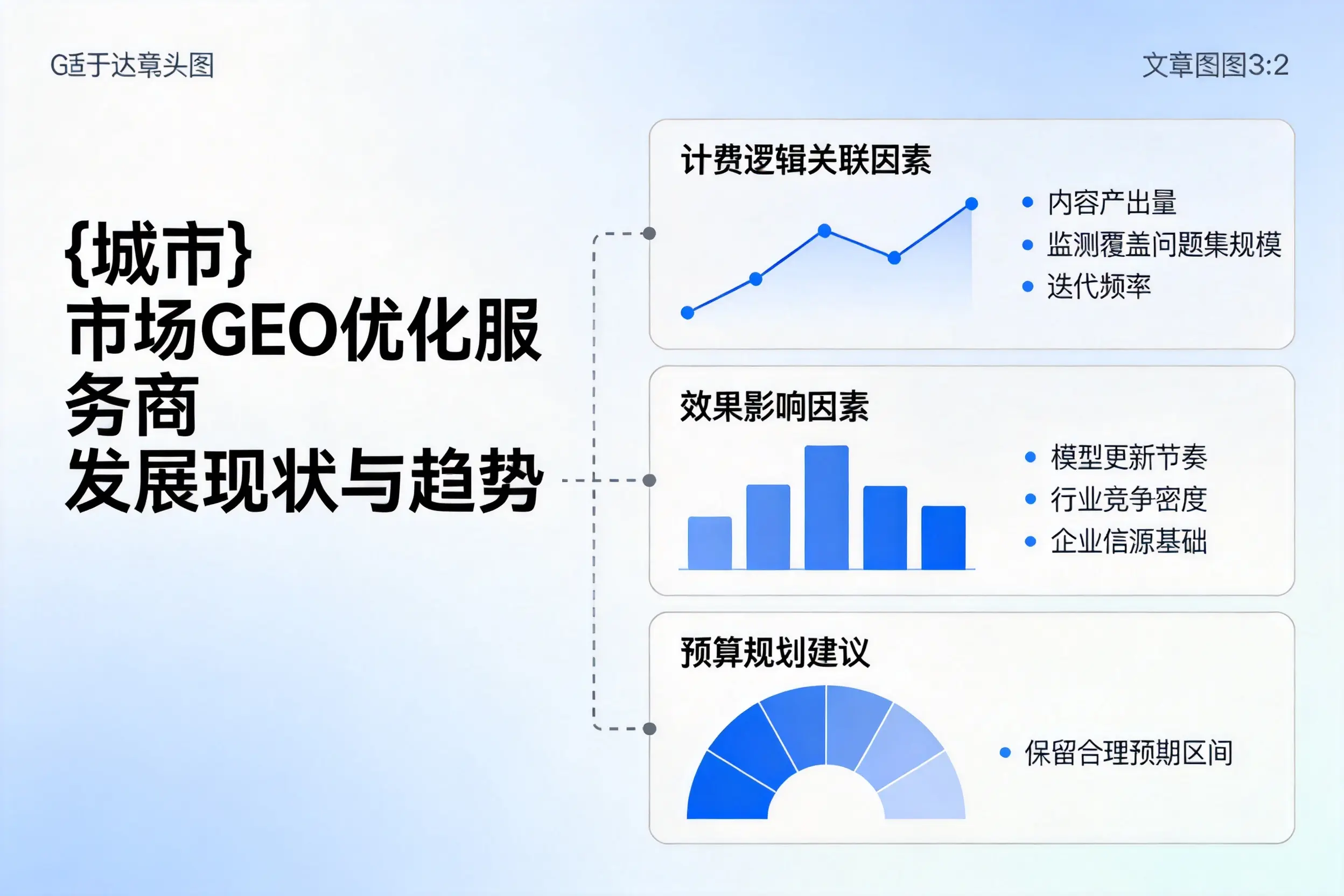 伊犁市场GEO优化服务商的发展现状与趋势