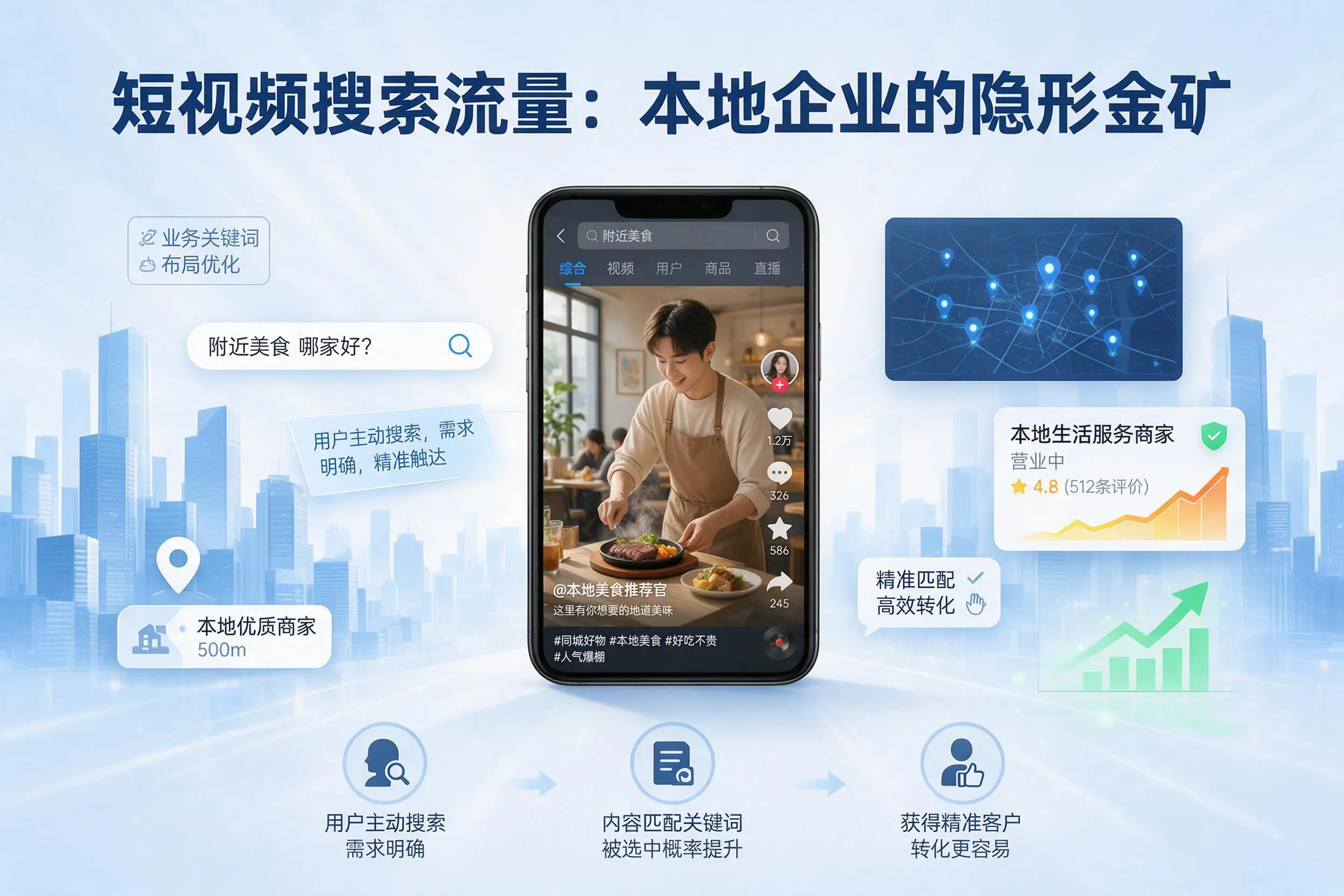 伊犁企业为何要做短视频代运营？流量逻辑与转化路径解析