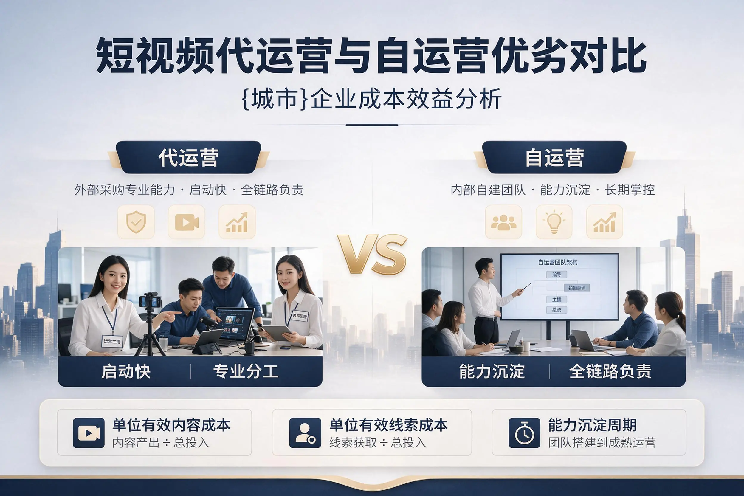 短视频代运营与自运营优劣对比:伊犁企业成本效益分析
