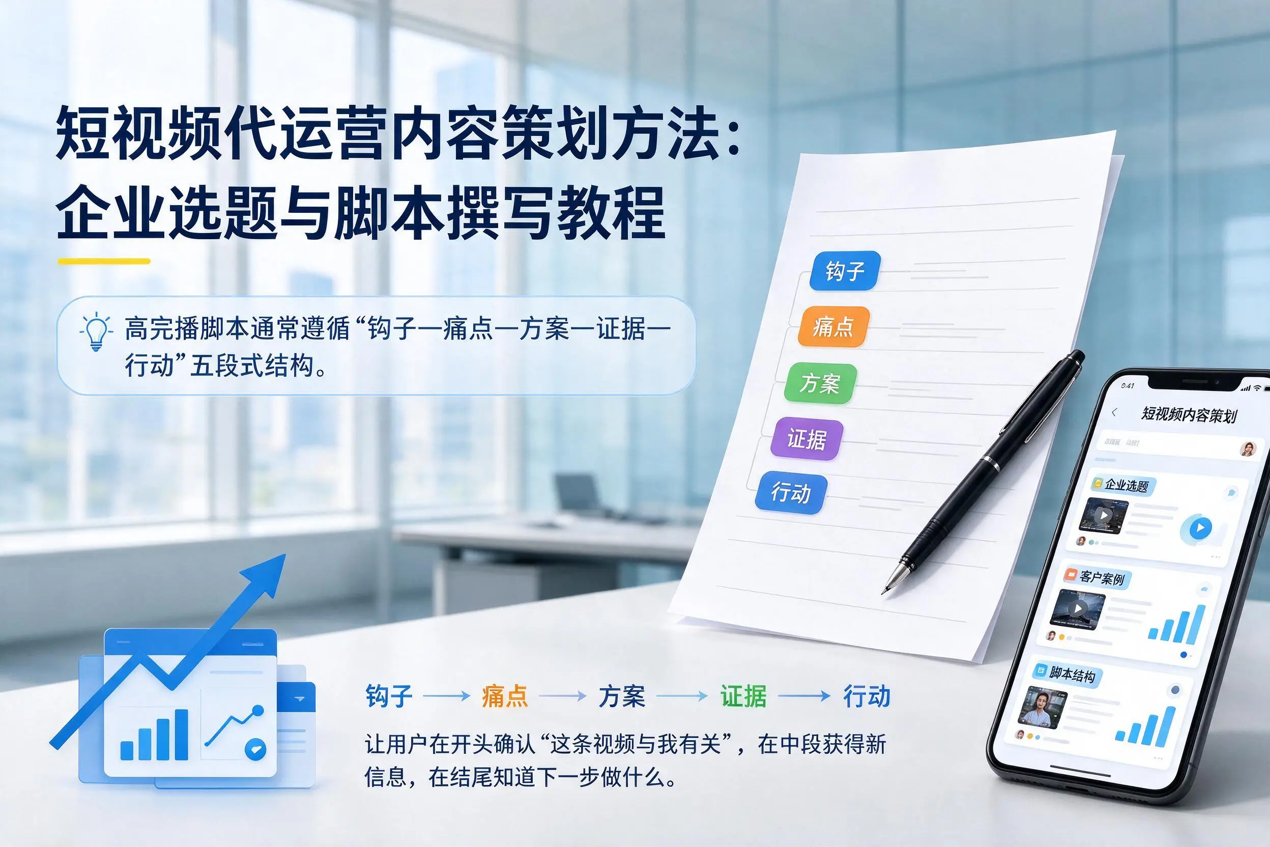 短视频代运营内容策划方法：伊犁企业选题与脚本撰写教程