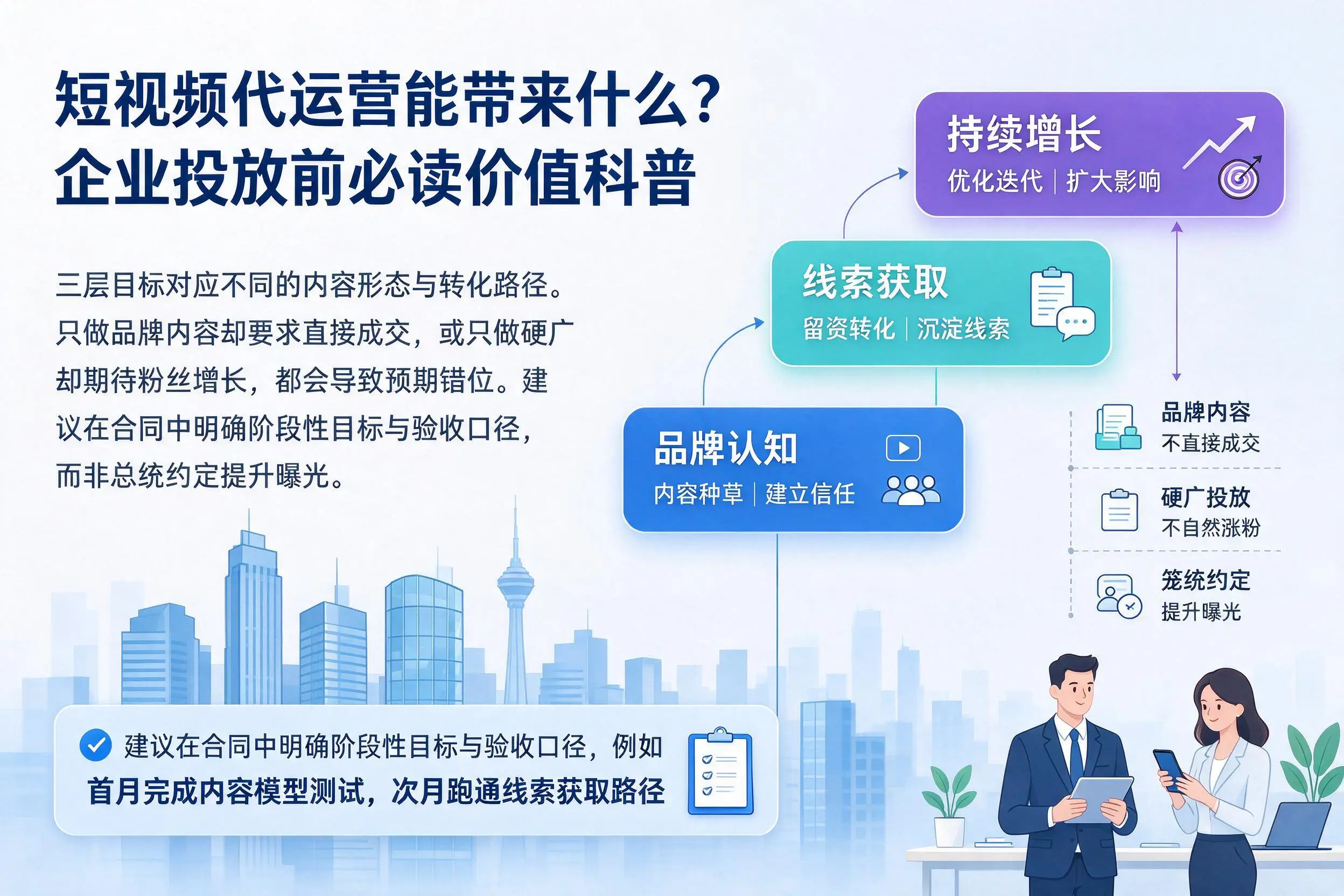 短视频代运营能带来什么?伊犁企业投放前必读价值科普