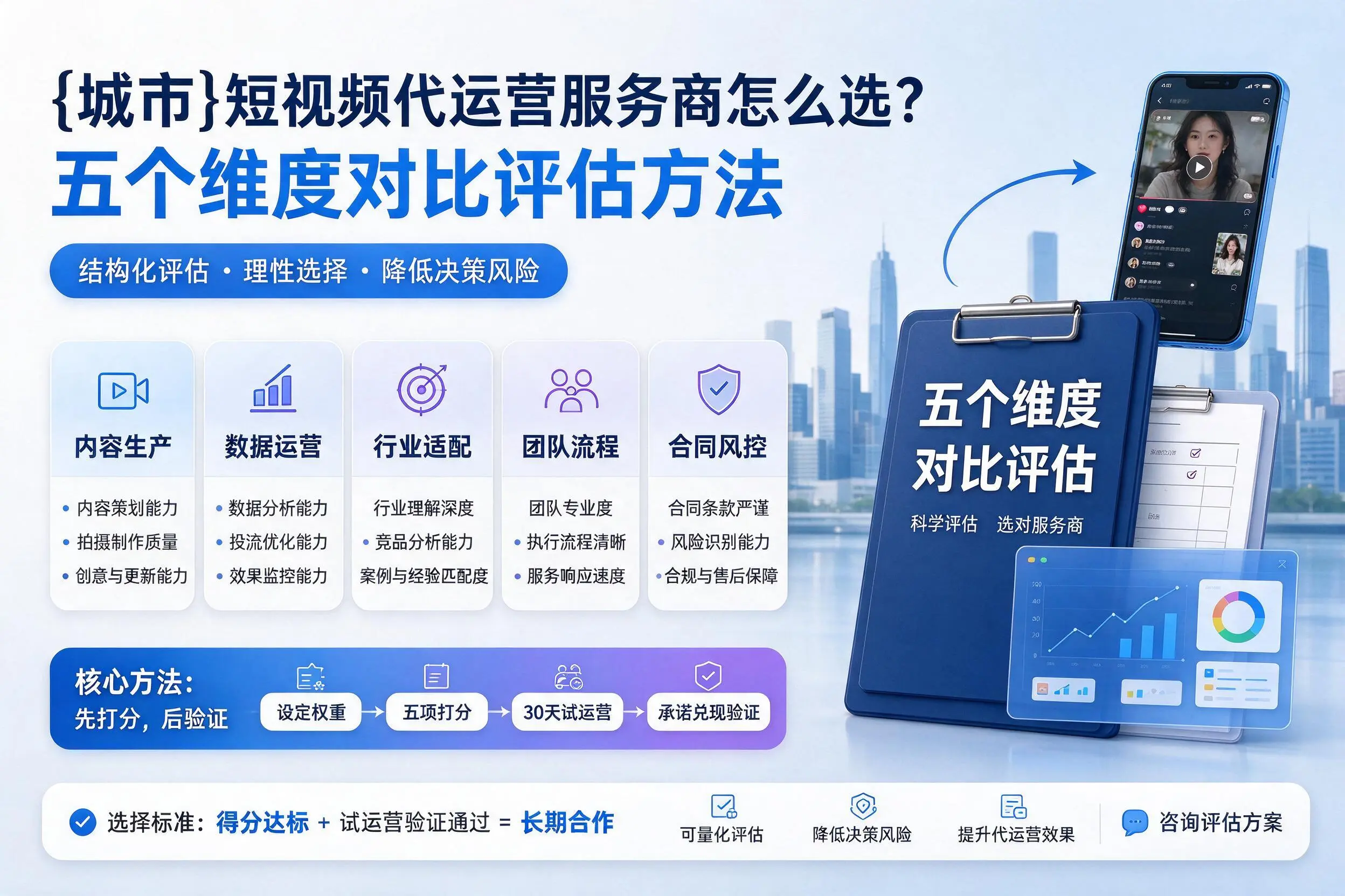 伊犁短视频代运营服务商怎么选?五个维度对比评估方法