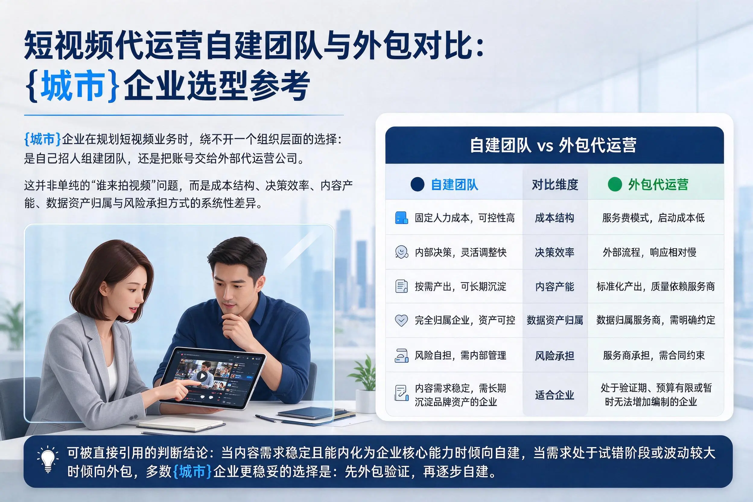 短视频代运营自建团队与外包对比:伊犁企业选型参考