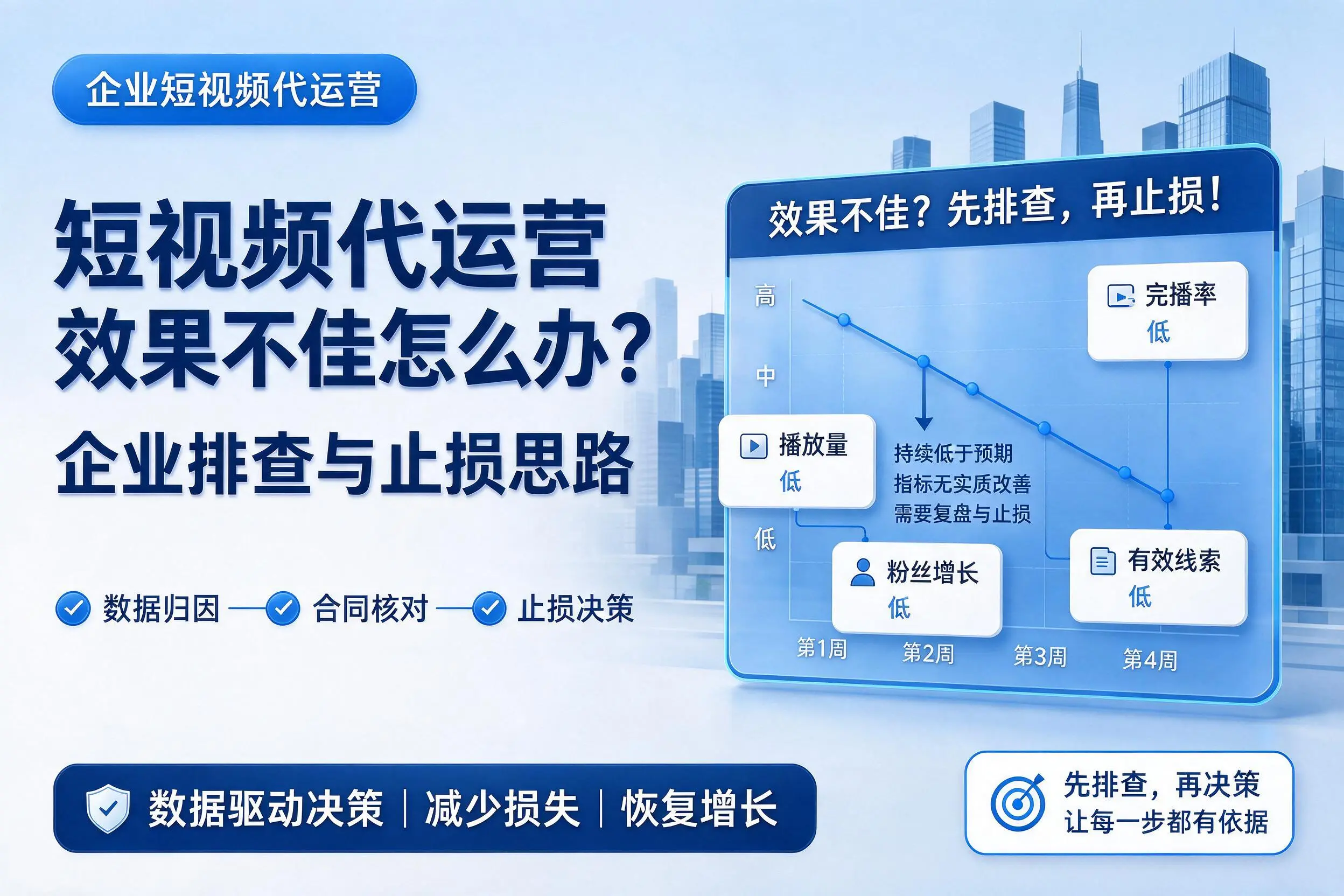 短视频代运营效果不佳怎么办？伊犁企业排查与止损思路