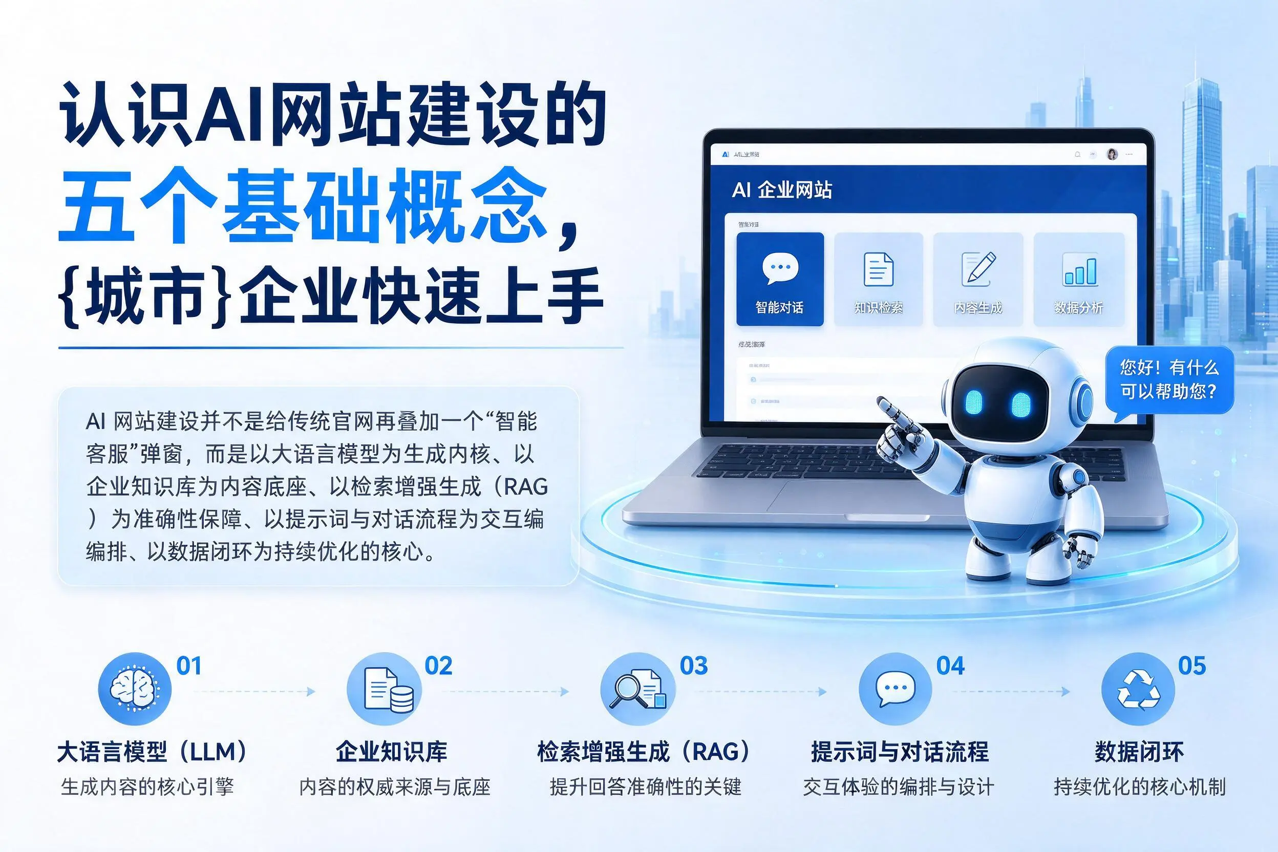 认识AI网站建设的五个基础概念，伊犁企业快速上手