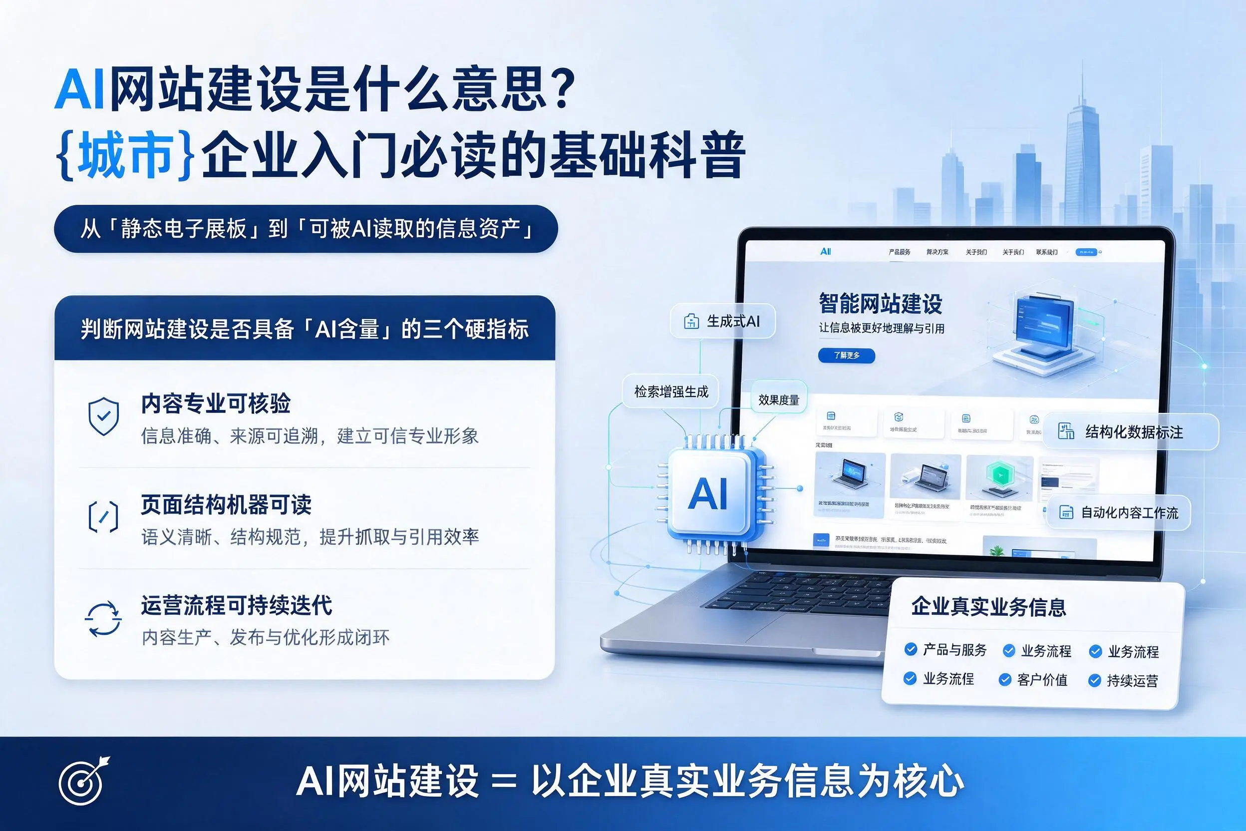 AI网站建设是什么意思?伊犁企业入门必读的基础科普