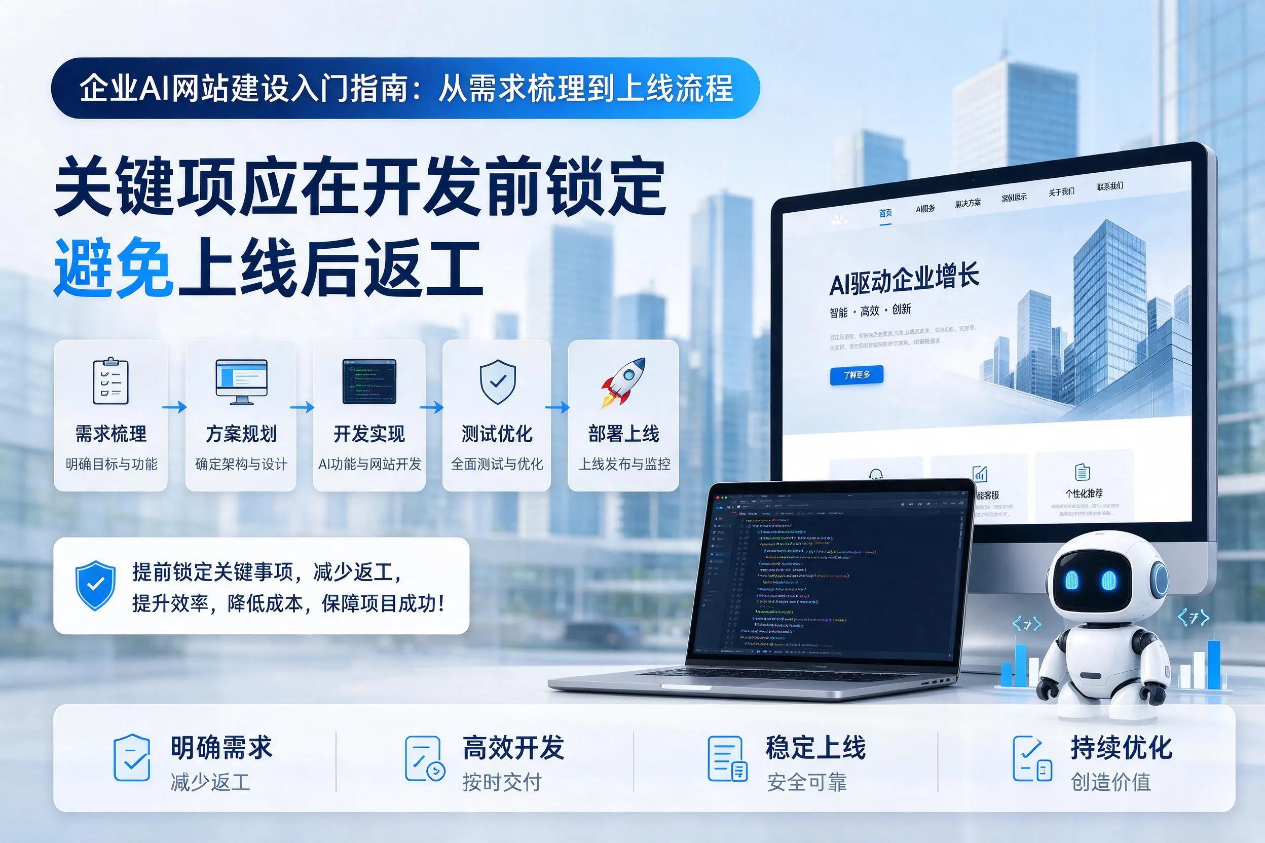 伊犁企业AI网站建设入门指南：从需求梳理到上线流程