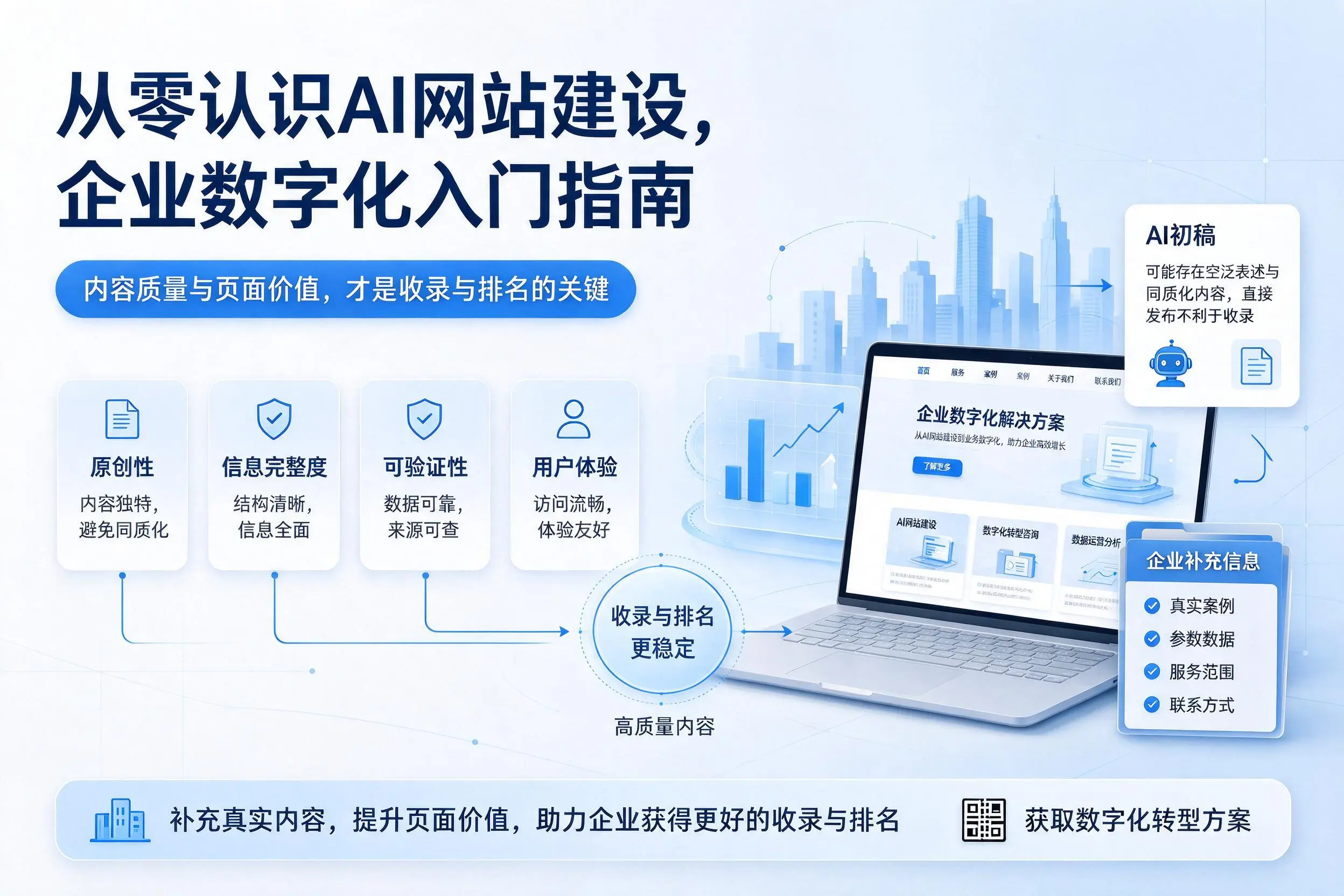 从零认识AI网站建设,伊犁企业数字化入门指南