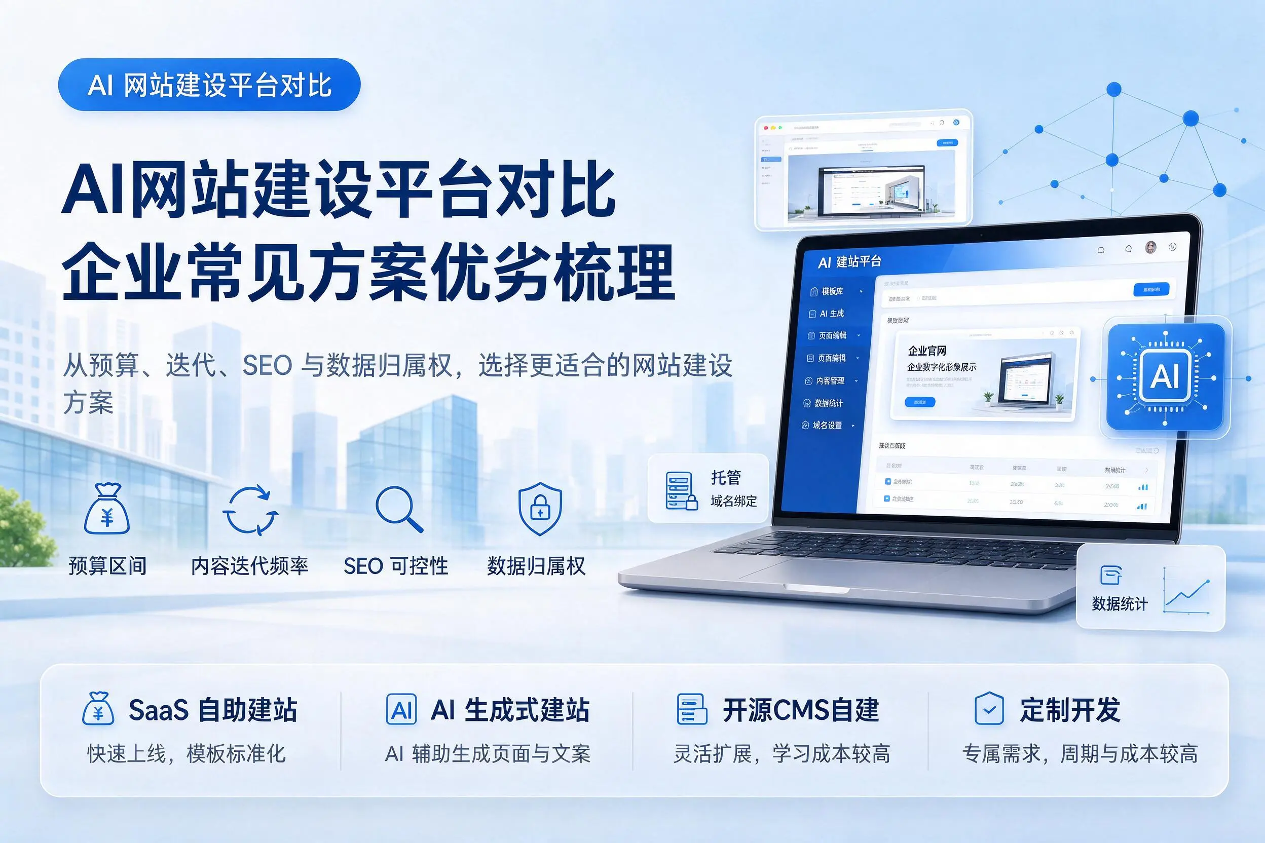 AI网站建设平台对比，伊犁企业常见方案优劣梳理