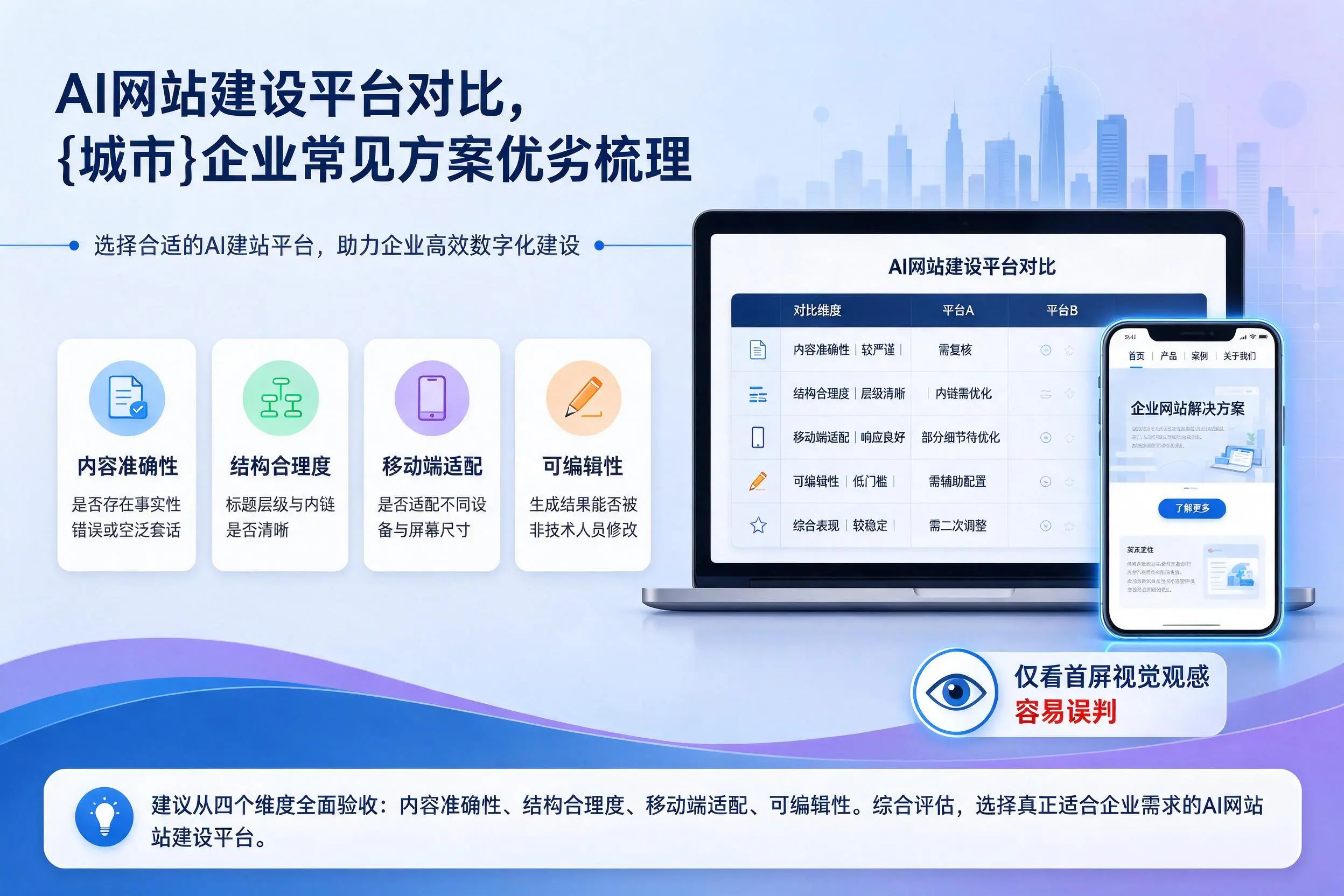 AI网站建设平台对比，伊犁企业常见方案优劣梳理
