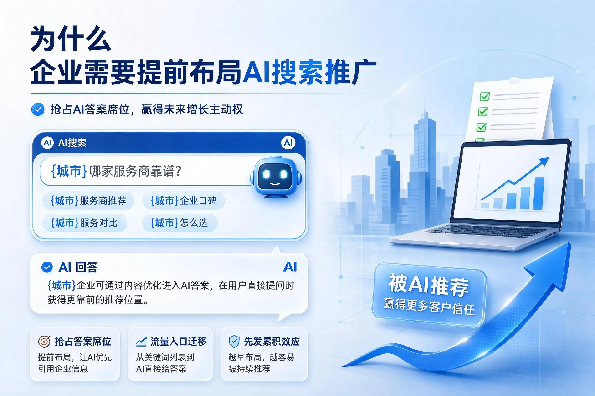 为什么伊犁企业需要提前布局AI搜索推广