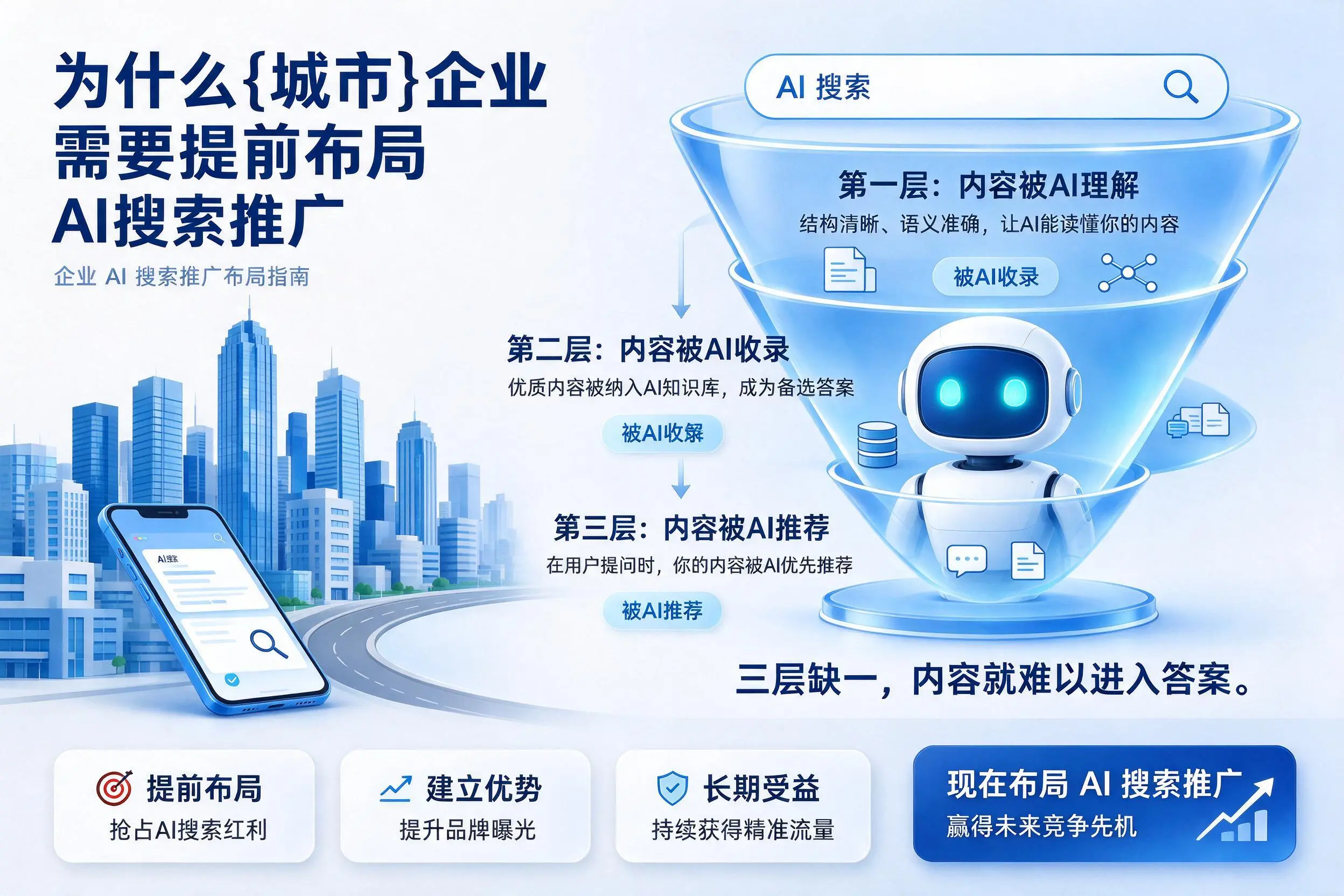 为什么伊犁企业需要提前布局AI搜索推广